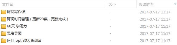 2017自媒体-阿何全套课程（学习力+时间管理+思维导图+方法PTT+写作）