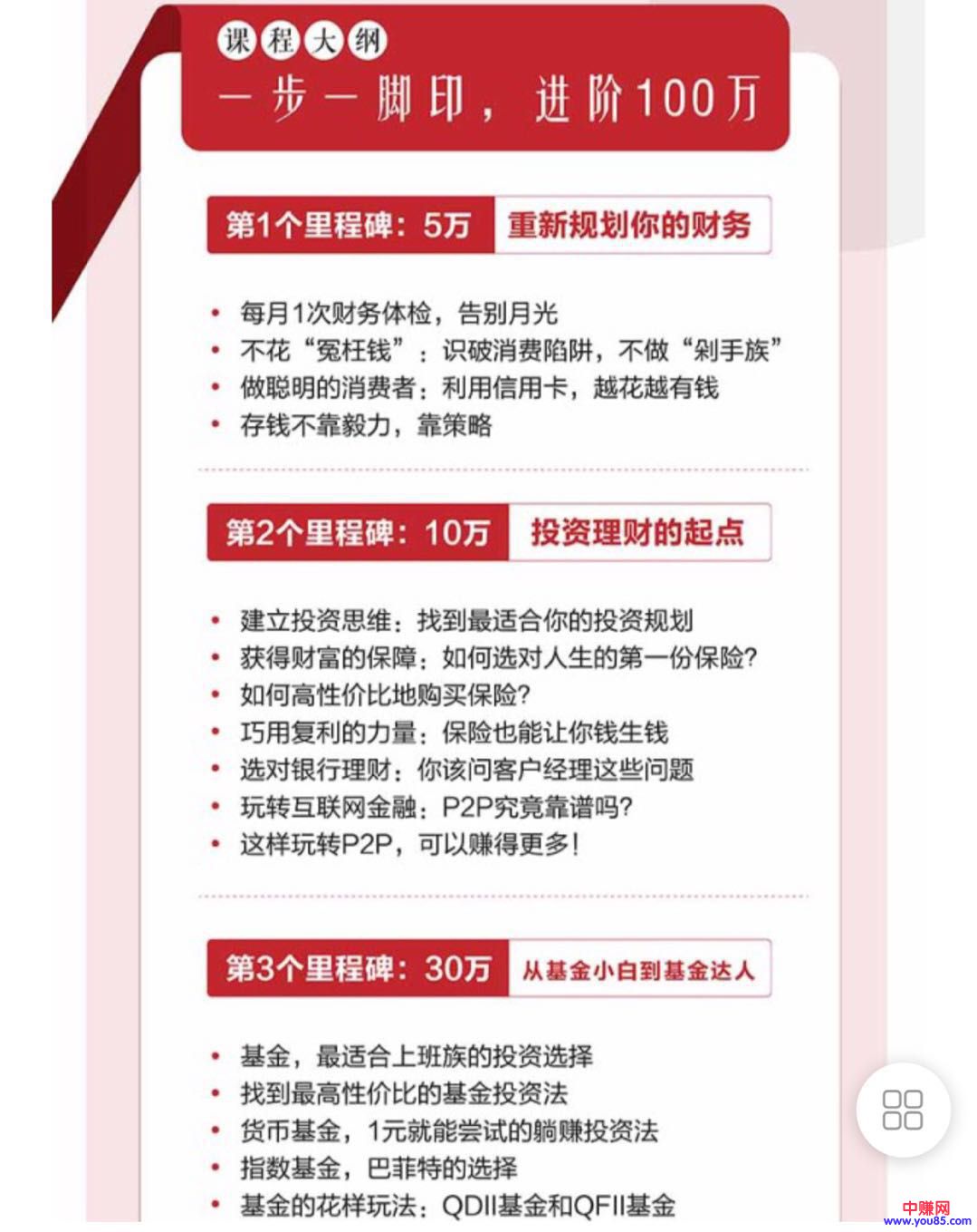 31节投资理财视频课：月薪3000 0基础也能赚够100万