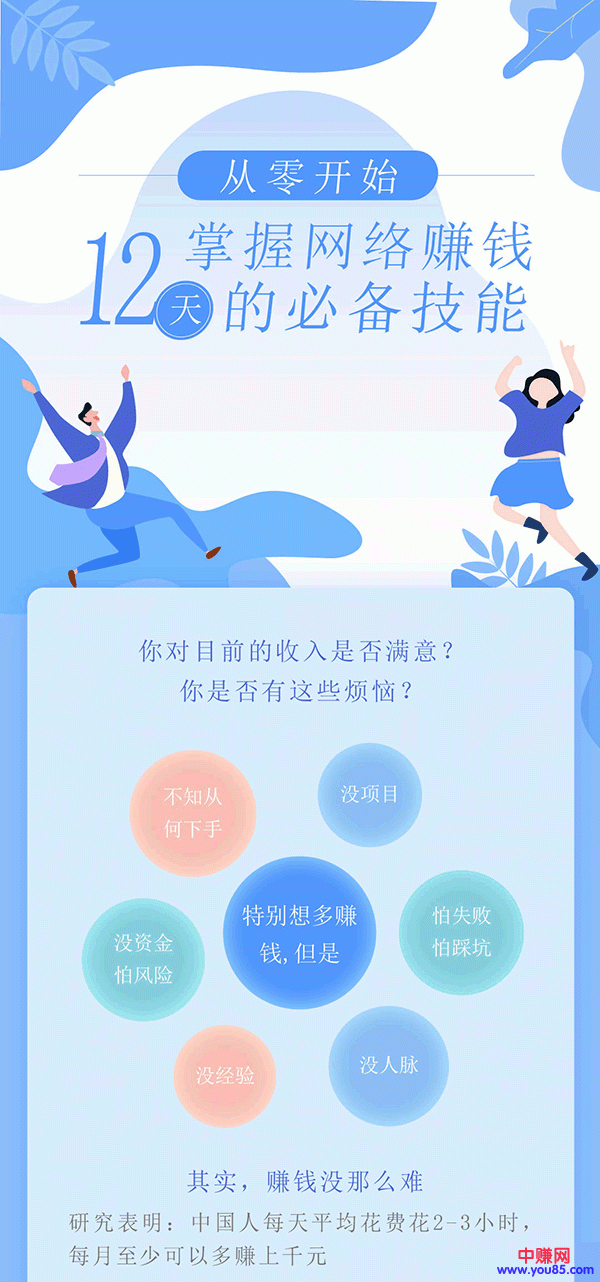 从0开始快速掌握网络赚钱的必备技能，附5个新手日赚200+的小项目
