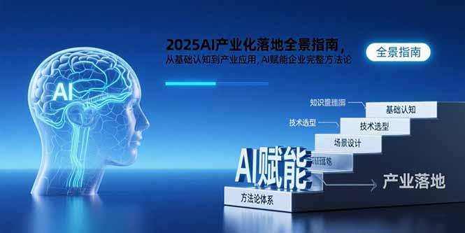 2025AI产业化落地全景指南，从基础认知到产业应用，AI赋能企业完整方法论
