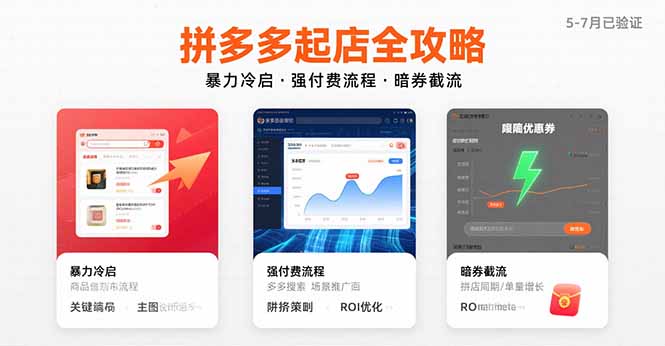 拼多多起店全攻略,暴力冷启,强付费流程,暗券截流,5-7月已验证的方法