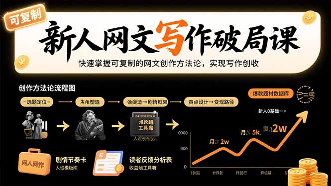 新人网文写作破局课：快速掌握可复制的网文创作方法论，实现写作创收