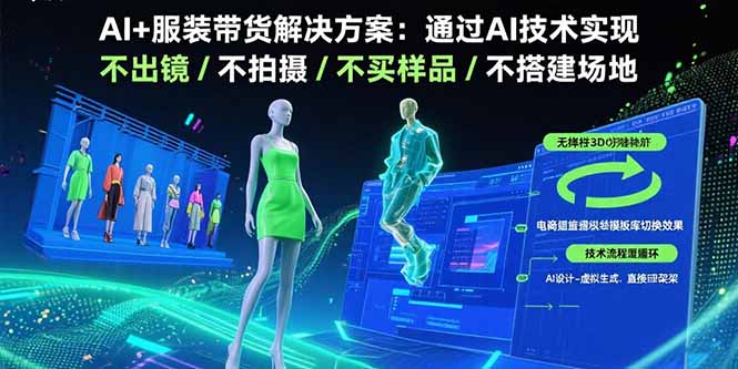 AI+服装带货解决方案:通过AI技术实现 不出镜/不拍摄/不买样品/不搭建场地