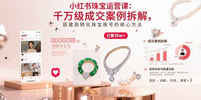 小红书珠宝运营课:千万级成交案例拆解,搭建高转化珠宝账号的核心方法