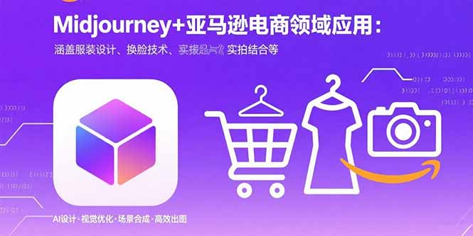 Midjourney+电商领域商业应用：涵盖服装设计、换脸技术、实拍结合等