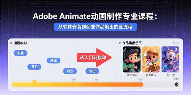 Adobe Animate动画制作专业课程：从软件安装到商业作品输出的全流程