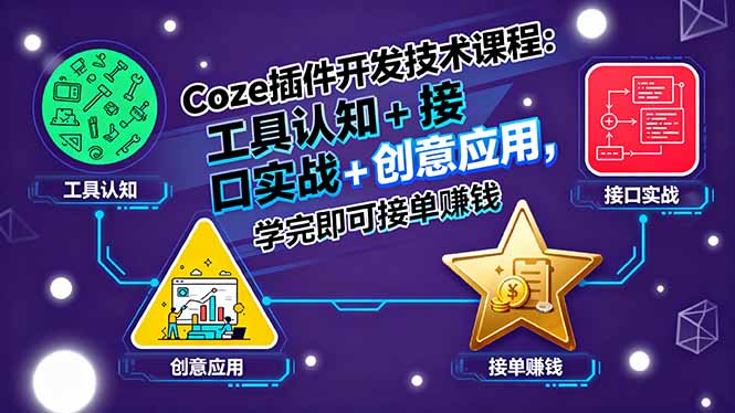Coze插件开发技术课程:工具认知+接口实战+创意应用,学完即可接单赚钱