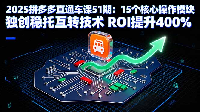 ：15个核心操作模块 独创稳托互转技术 ROI提升400%