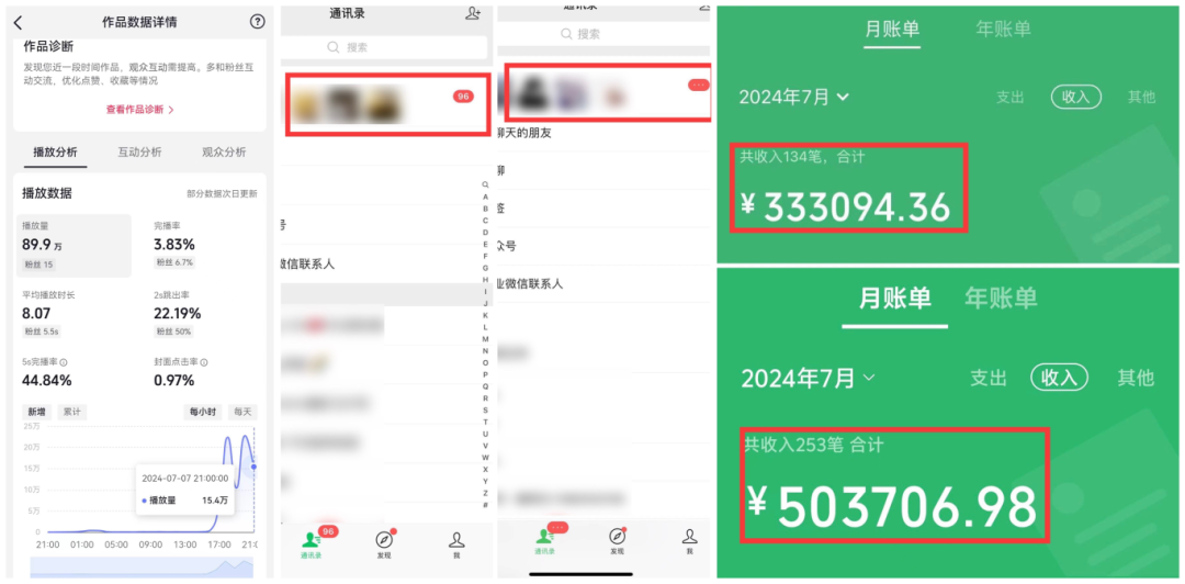 （10月限时免费福利！）价值2980日赚2000内部培训课程免费领，每天限10人！（广告）