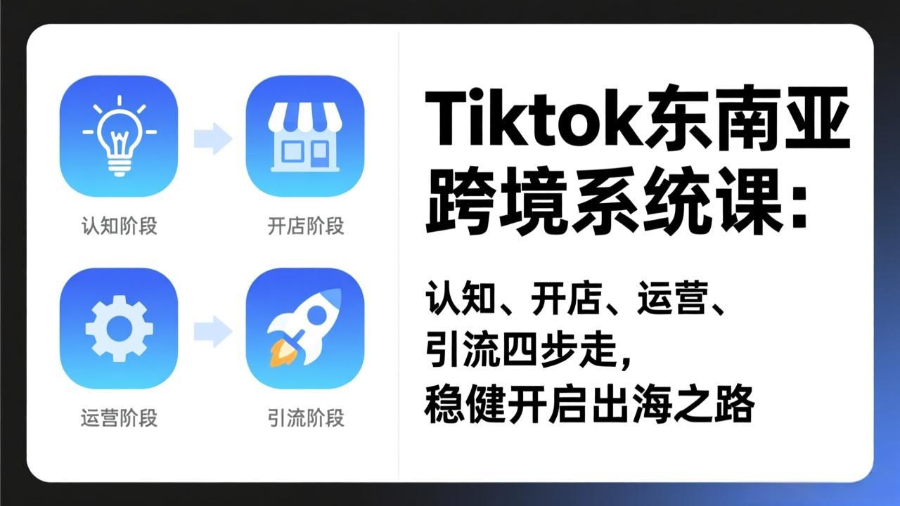 TikTok东南亚跨境系统课：认知、开店、运营、引流四步走，稳健开启出海之路