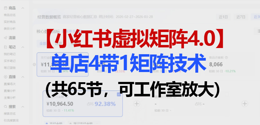 小红书虚拟矩阵4.0技术:单店4带1矩阵(共65节,可工作室放大)