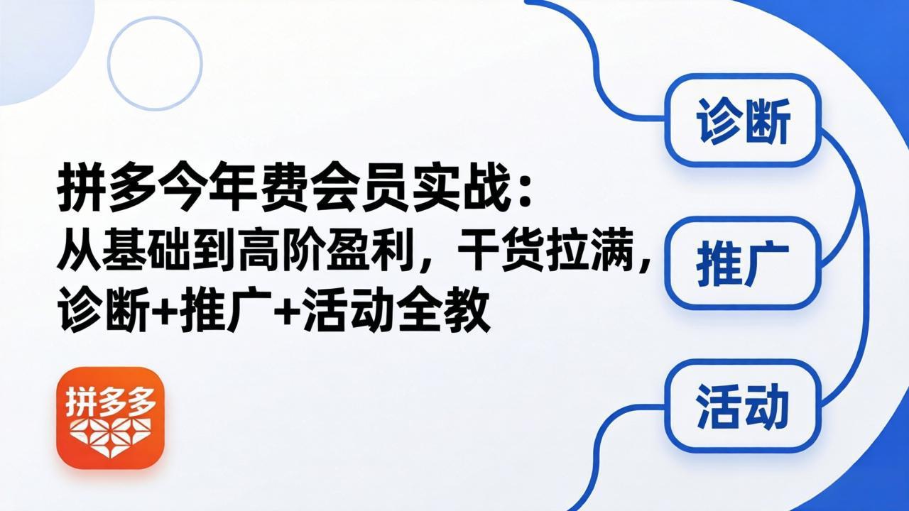 拼多多年费会员实战(更新26年5月7)：从基础到高阶盈利，干货拉满，诊断+推广+活动全教