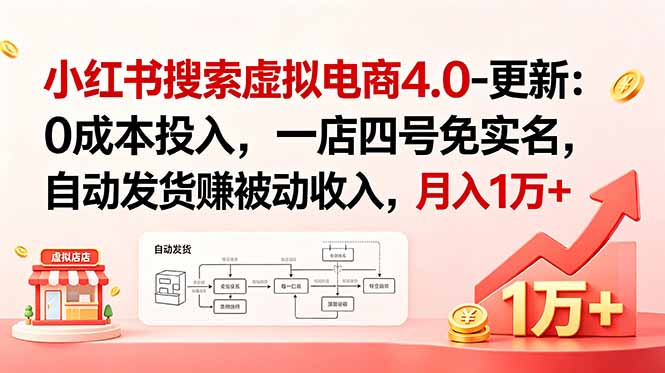 小红书搜索虚拟电商4.0-更新:0成本投入,一店四号免实名,自动发货赚被动收入,月入1万+