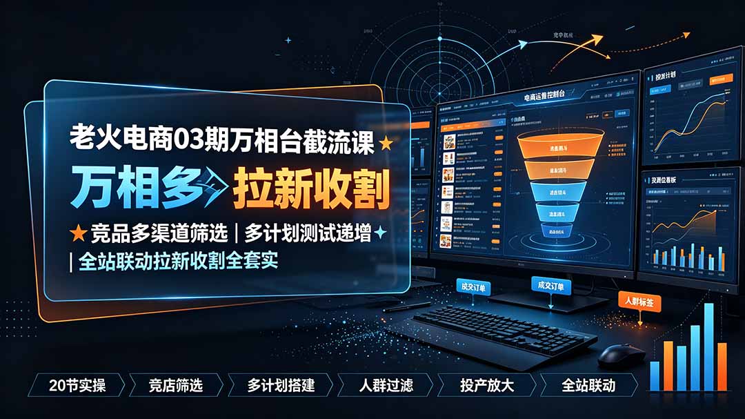 万相台截流课：竞品多渠道筛选｜多计划测试递增｜全站联动拉新收割全套实操教学