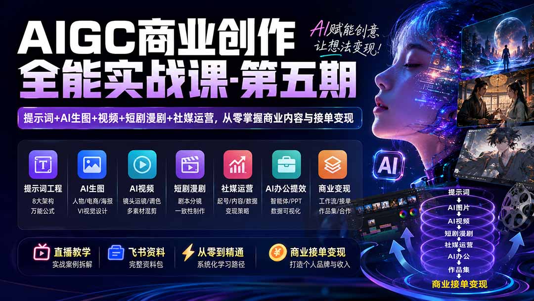 ：提示词+AI生图+视频+短剧漫剧+社媒运营，从零掌握商业内容与接单变现