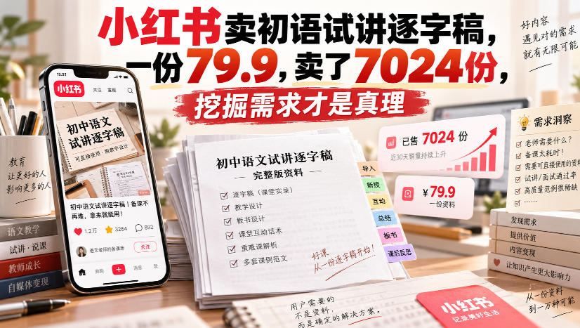 成长猫AI生图实战课|GPT注册配置+提示词模板+参考图反推+同款二创+跨境电商详情页批量制作