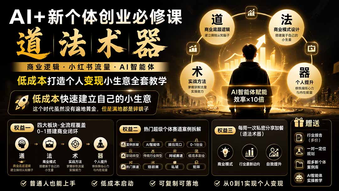 个人IP打造全套打法,小红书加AI一次讲透