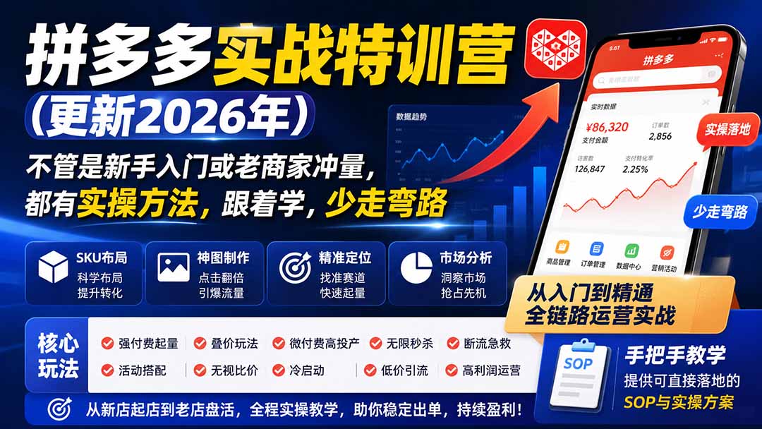 拼多多实战特训营更新0917,付费推广起量全链路打通