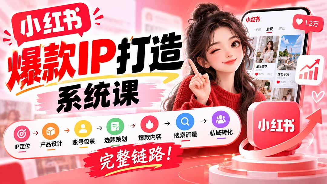 小红书IP打造7步走：从定位到变现，一条路跑通
