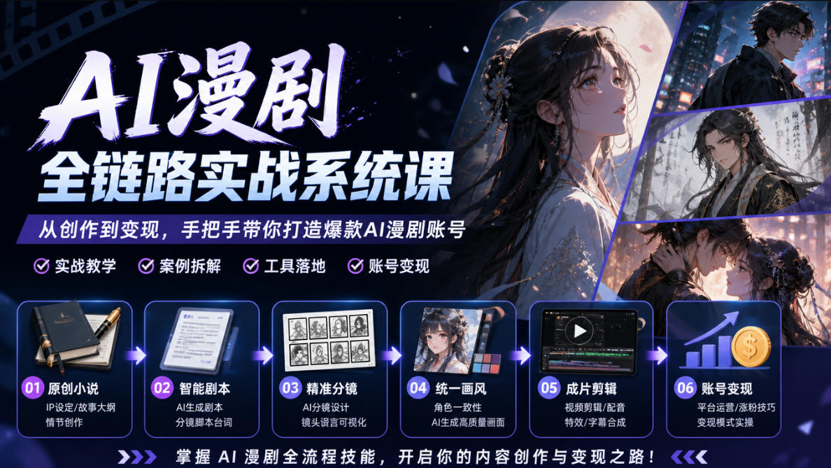 AI漫剧制作教程:从剧本到变现的完整实操指南
