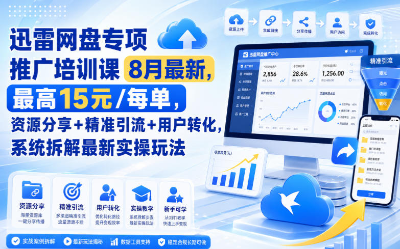 迅雷网盘推广一天能赚多少？我把账算给你看