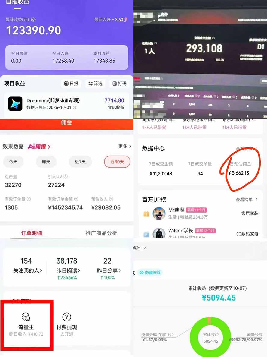 副业赚钱项目 配图2