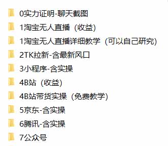 副业赚钱项目 配图3
