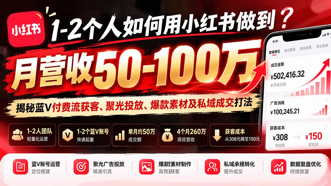 小红书聚光投放真能赚钱吗？五层获客+三层成本拆给你看