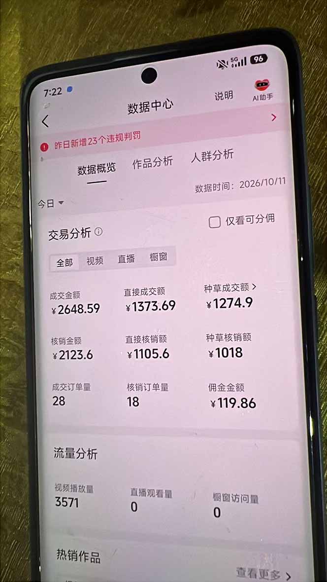抖音团购项目 配图2