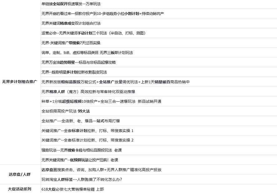 淘宝运营教程 配图4