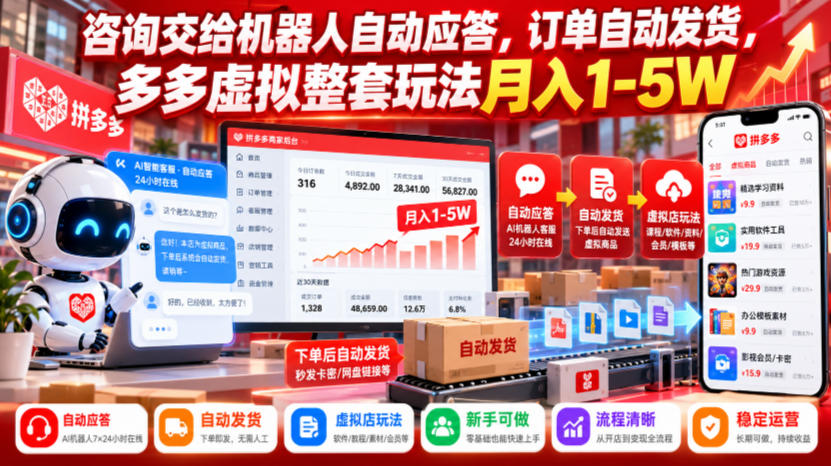 拼多多虚拟电商2026玩法，月入1-5W实操拆解