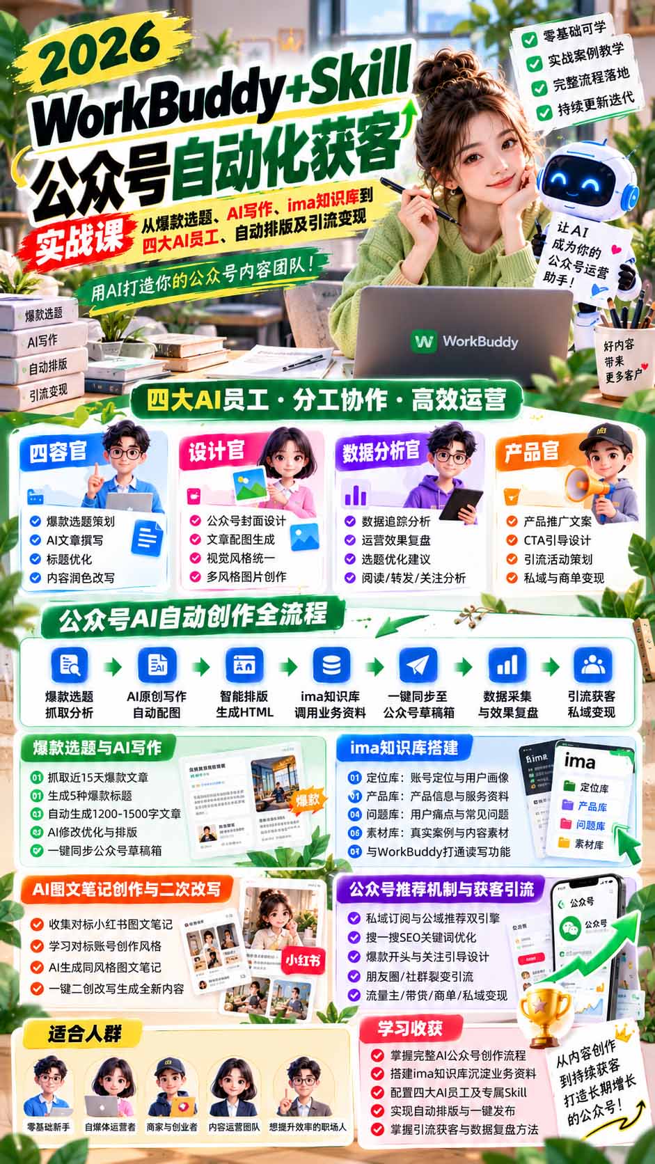 公众号AI自动写作 配图2