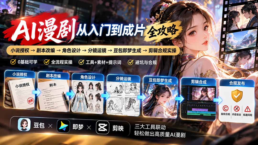 AI漫剧制作教程：小说改编到成片，36节完整跑通