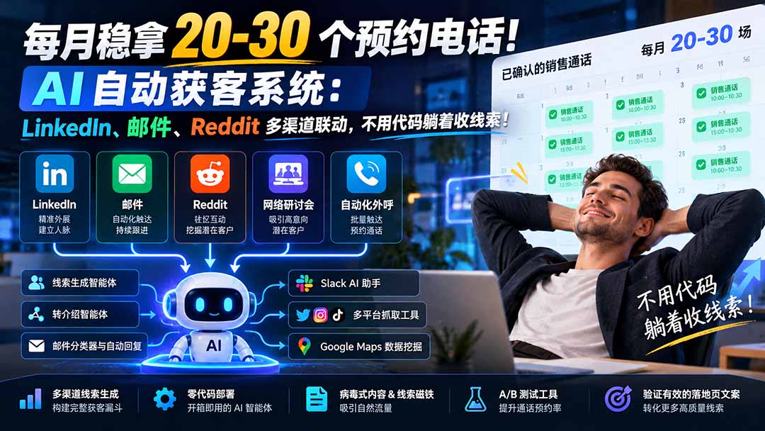 不用代码躺着收线索，LinkedIn自动获客系统