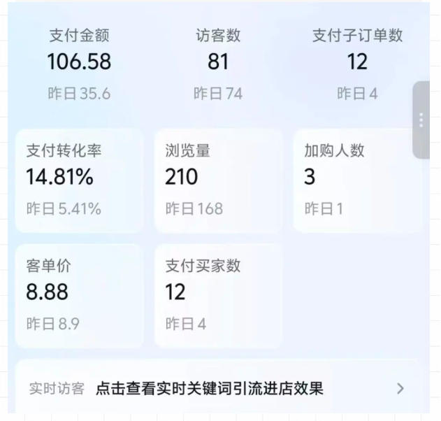 虚拟商品运营 配图3