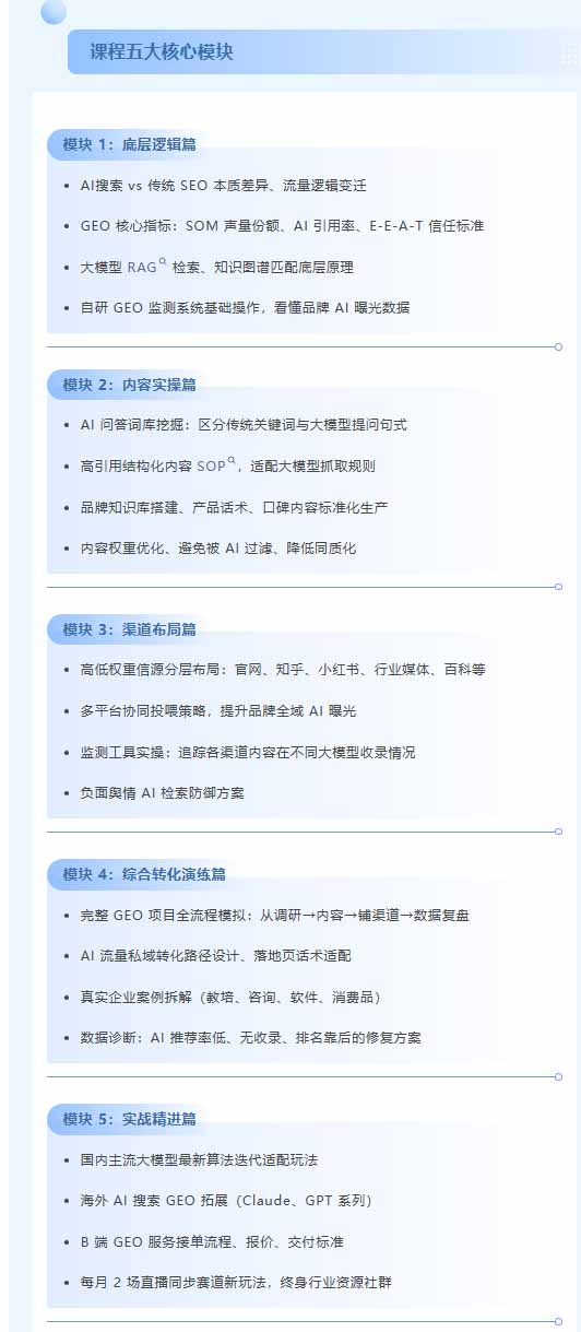 GEO优化 配图4