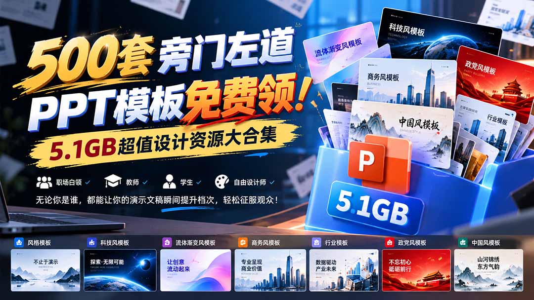套PPT模板免费领，商务风PPT模板下载这样选