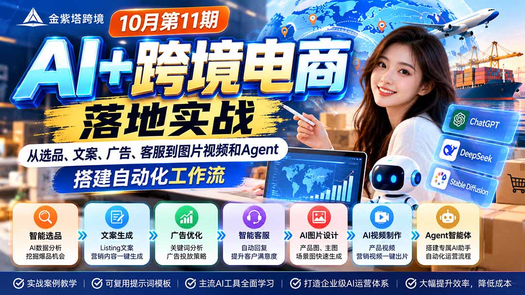 跨境电商AI 配图2